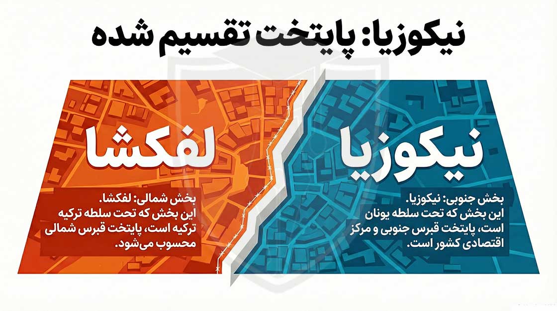 پایتخت قبرس
