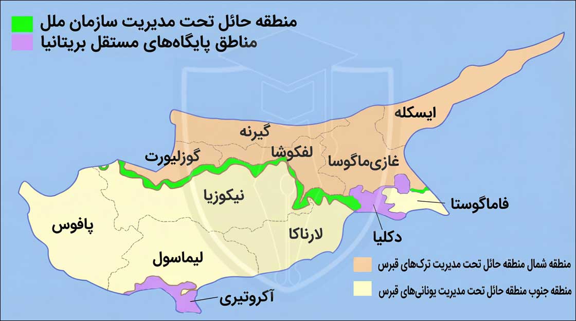 وقایع تاریخی قبرس